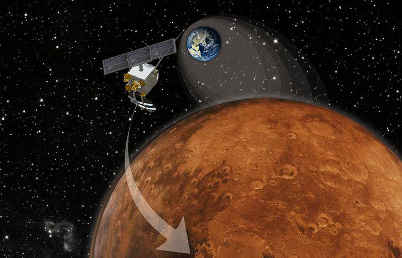 Illustration for article titled Making A Trip To Mars Cheaper & Easier: The Case For Ballistic Capture